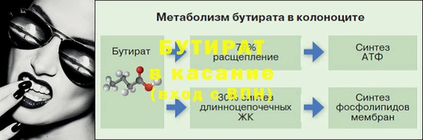экстази Балабаново